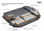Audi e-tron 55 Quattro Sporback S-Line 2020 года (WW)